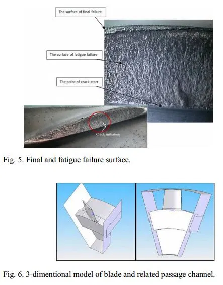 Failure analysis of gas turbine generator cooling fan | LES EXPERTS ...