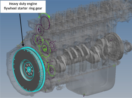 Flywheel starter ring gear failures and hardness variation reduction in